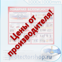 пластиковые информационные таблички на заказ в Ханты-мансийске